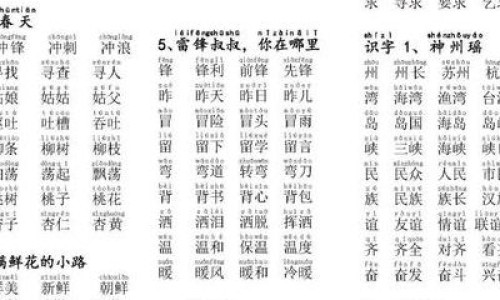 拉萨藏药店-【拉萨中药材批发市场】拉萨市藏中药批发市场地址 - 拉萨市藏中药批发网