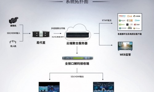 拉萨中药材市场在哪里-【拉萨中药材批发市场】拉萨市藏中药批发市场地址 - 拉萨市藏中药批发网